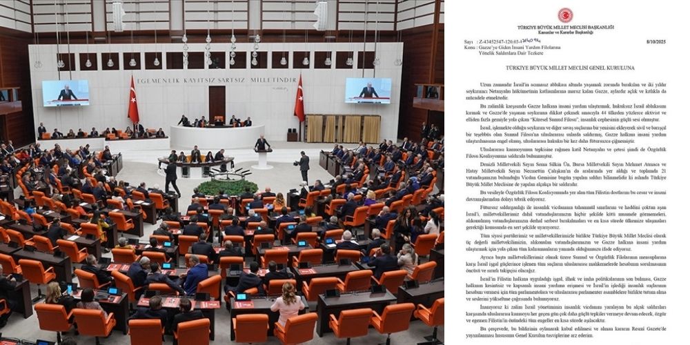 TBMM’den Gazze’ye Destek Tezkeresi Oy Birliğiyle Kabul Edildi