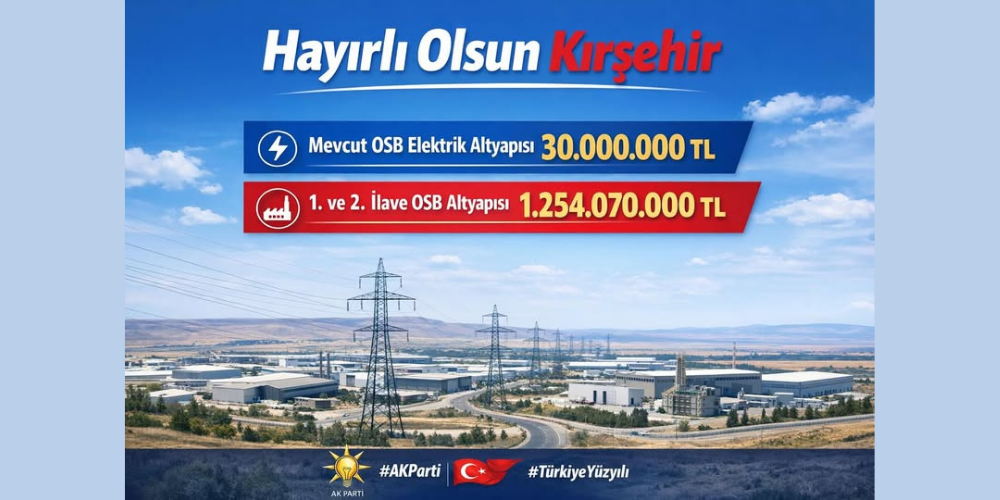 Necmettin Erkan: “OSB Yatırımlarıyla Kırşehir’de Üretim ve İstihdam Güçleniyor”